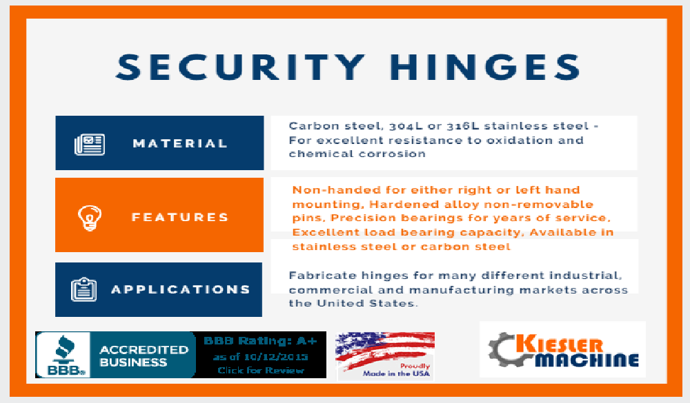 Why Choose Stainless or Carbon Steel Security Hinges for Doors and Gates.