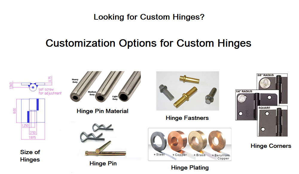 custom hinges